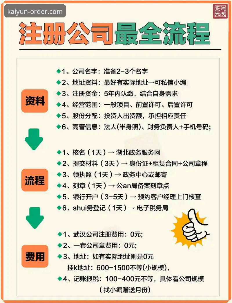 KAIYUN怎么注册2026最新版本 资深用户实战经验:KAIYUN怎么注册2026最新版本全流程解析