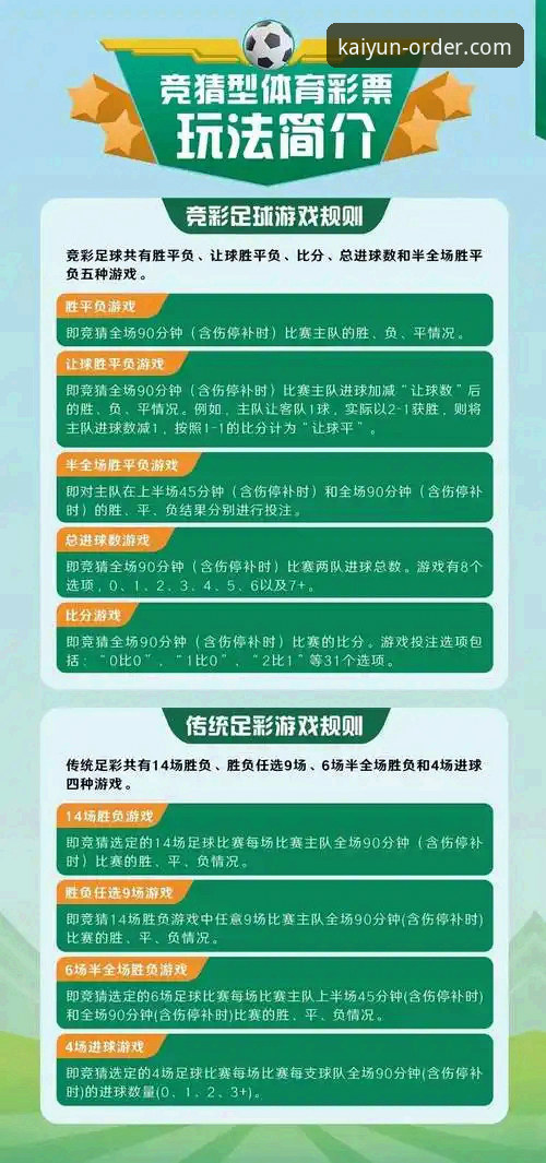 揭秘KAIYUN竞猜APP v2.2.0：体育竞猜背后的高效操作指南