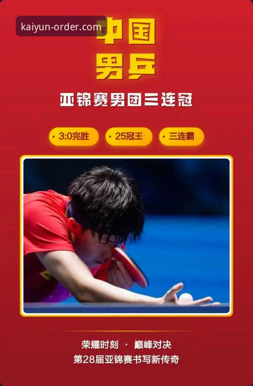 KAIYUN竞猜APP KAIYUN下单站用户深度评测:中国男乒世锦赛小组赛技术拆解